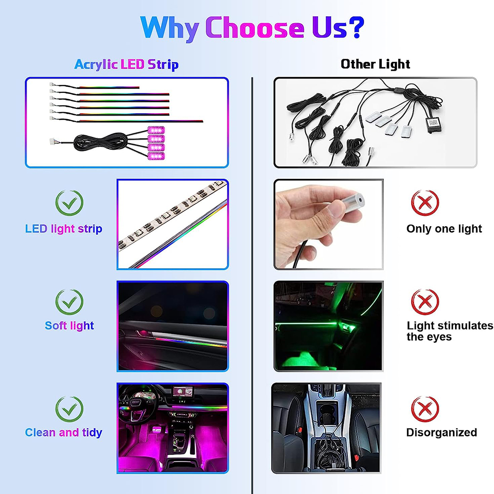 Lampu suasana Interior mobil N - Led Ambient Interior Car Lights App Control ulasan dan harga