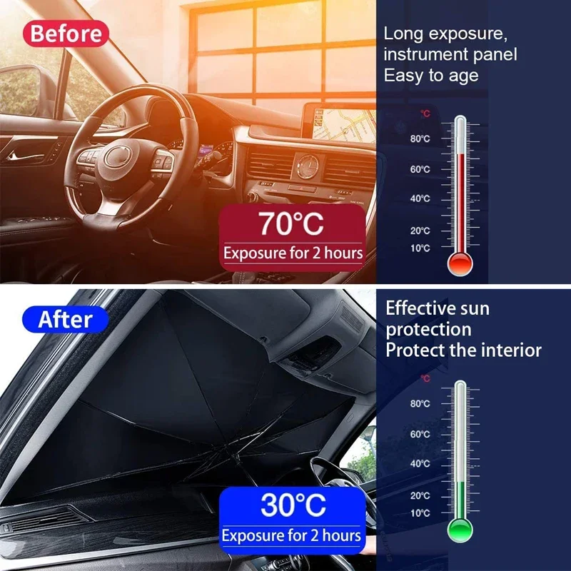 Payung Kerai Mobil Kaca Depan  - Car Sunshade Windshield Umbrella Foldable ulasan dan harga